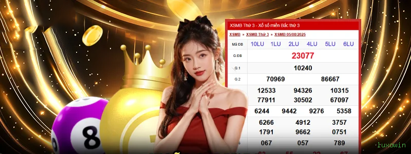 Rollover Bônus luxowin